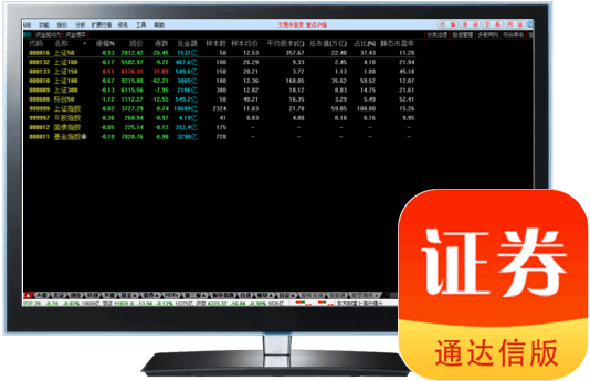 通達信終端(行情+交易